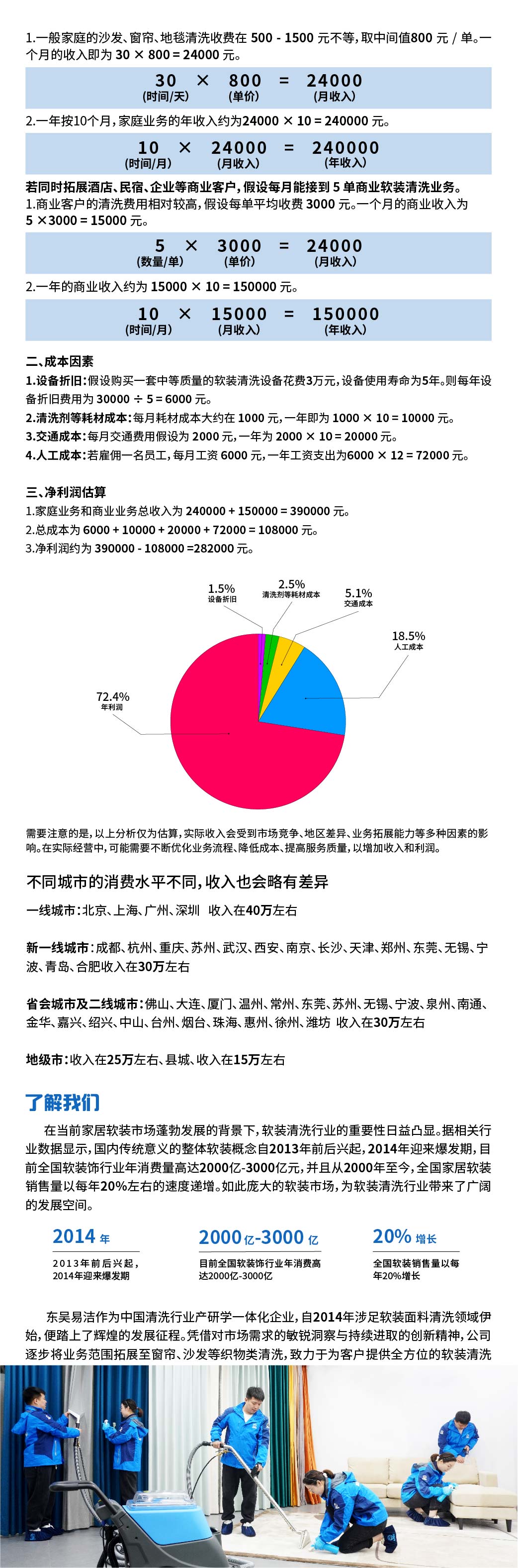 潔盟科技