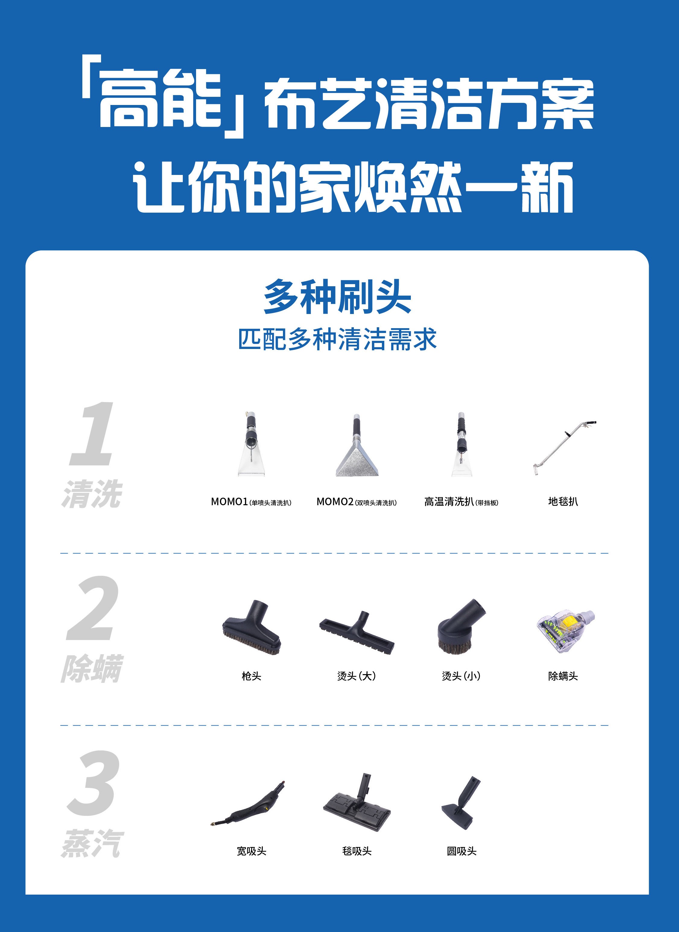 潔盟科技